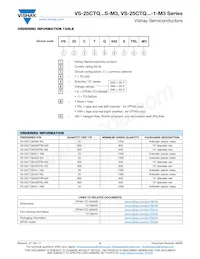 VS-25CTQ040STRL-M3 Datasheet Pagina 5