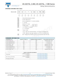 VS-32CTQ030STRR-M3 Datasheet Pagina 5