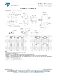 VS-6CWQ10FNTRR-M3 Datasheet Page 6
