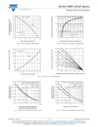 VS-70MT160KPBF Datasheet Page 4