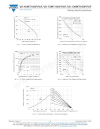 VS-70MT160PAPBF Datasheet Pagina 5