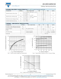 VS-HFA140FA120 Datasheet Pagina 2