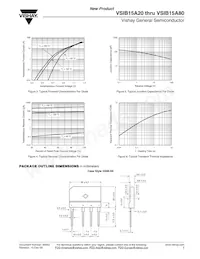 VSIB15A80-E3/45 Datasheet Pagina 3