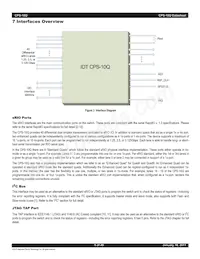 80KSW0005BRI-FRE Datasheet Pagina 5