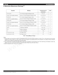 80KSW0005BRI-FRE Datasheet Pagina 7