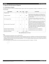 80KSW0005BRI-FRE數據表 頁面 11