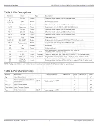 8440258AKI-45LFT Datasheet Pagina 2