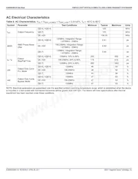 8440258AKI-45LFT Datasheet Pagina 6