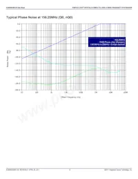 8440258AKI-45LFT Datenblatt Seite 8