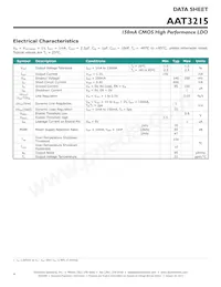 AAT3215IGV-3.6-T1 Datenblatt Seite 4