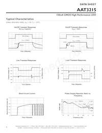 AAT3215IGV-3.6-T1 Datenblatt Seite 6