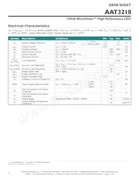 AAT3218IGV-3.0-T1數據表 頁面 4