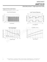 AAT3218IGV-3.0-T1 Datasheet Pagina 6