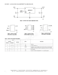 AAT3221IJS-3.3-T1 Datasheet Pagina 2