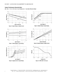 AAT3221IJS-3.3-T1 Datenblatt Seite 6