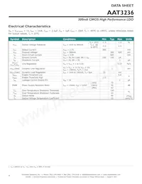 AAT3236IGV-3.3-T1 Datenblatt Seite 4