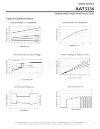 AAT3236IGV-3.3-T1 Datasheet Page 5