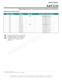 AAT3238IGU-1.8-000 Datasheet Pagina 10