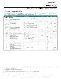 AAT3242IWP-IQ-T1 Datasheet Pagina 4
