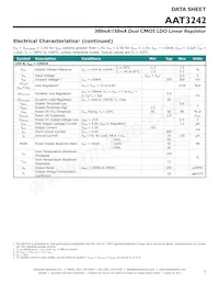 AAT3242IWP-IQ-T1數據表 頁面 5