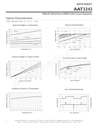 AAT3242IWP-IQ-T1 Datenblatt Seite 6