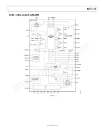 ADP3189JCPZ-R7 Datasheet Pagina 3