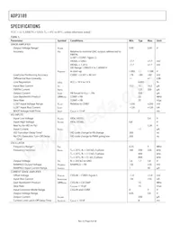 ADP3189JCPZ-R7 Datasheet Pagina 4