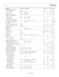 ADP3189JCPZ-R7 Datenblatt Seite 5