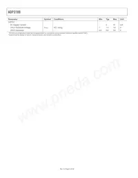 ADP3189JCPZ-R7 Datasheet Pagina 6