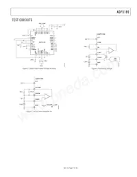 ADP3189JCPZ-R7 Datasheet Pagina 7