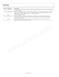 ADP3189JCPZ-R7 Datasheet Pagina 10