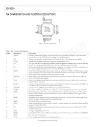 ADP3209CJCPZ-RL Datasheet Pagina 8