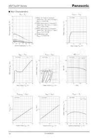 AN7715SP-E1 Datasheet Page 14