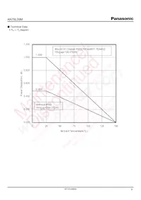 AN78L09ME1 Datenblatt Seite 9