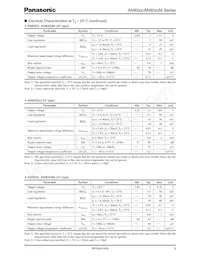 AN8085 Datasheet Pagina 3