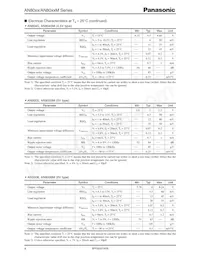 AN8085 Datasheet Page 4