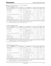 AN8085 Datasheet Pagina 5