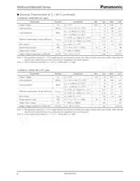 AN8085 Datasheet Page 6