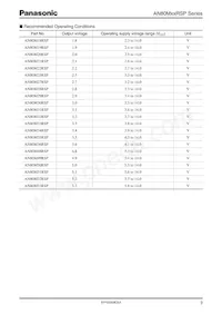 AN80M27RSPTX Datasheet Pagina 3