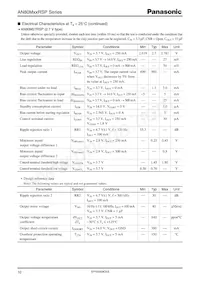 AN80M27RSPTX Datasheet Pagina 10