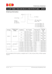 AP2115R5A-3.3TRG1 Datasheet Pagina 4