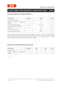 AP2115R5A-3.3TRG1 Datasheet Pagina 5