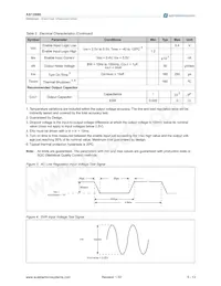 AS13986-2828-T Datenblatt Seite 5