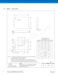 ATECC108-SSHDA-T Datasheet Pagina 8