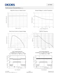 AZ1084CS2-ADJTRG1 Datenblatt Seite 7