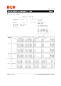 AZ1117R-ADJTRG1 Datasheet Page 4