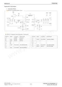 BD3531F-FE2 Datasheet Page 8