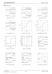 BD3538F-E2 Datasheet Pagina 3