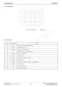 BD83854GWL-E2 Datasheet Page 3