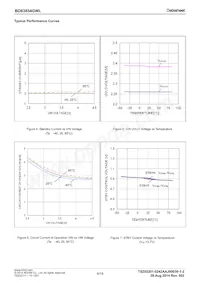 BD83854GWL-E2 Datasheet Pagina 6